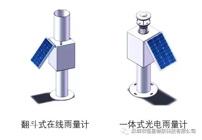 氣象監測小能手上線，防洪防澇有保障！